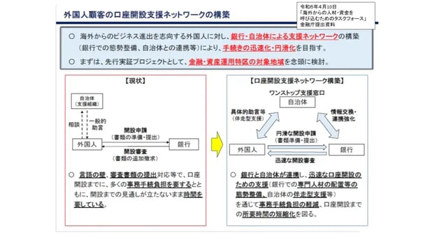 【投影資料】金融庁共催セミナー (1)