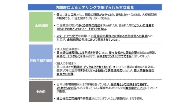 【投影資料】金融庁共催セミナー