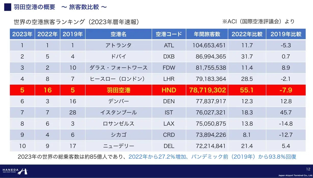 スクリーンショット 2024-05-29 17.40.00