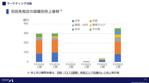 スクリーンショット 2024-05-29 17.40.19