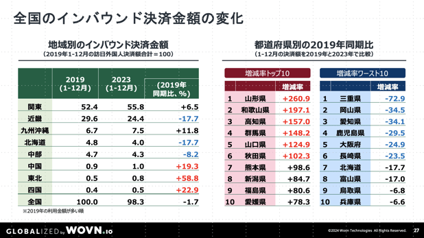 スクリーンショット 2024-06-17 22.04.25