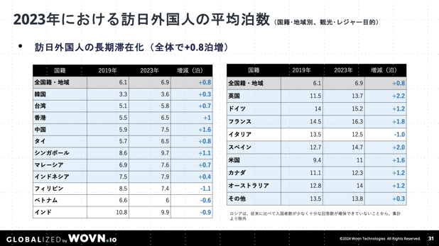 スクリーンショット 2024-06-17 22.05.02