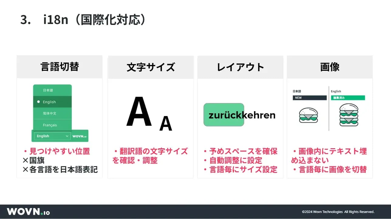 i18n（国際化対応）