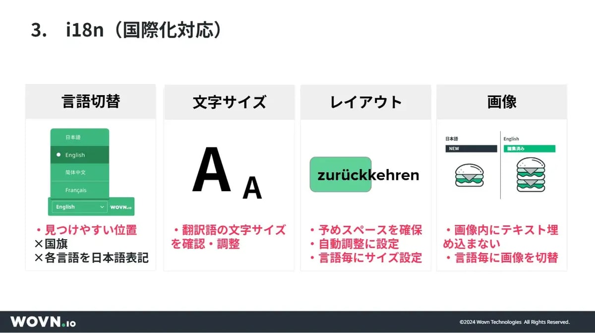 i18n（国際化対応）