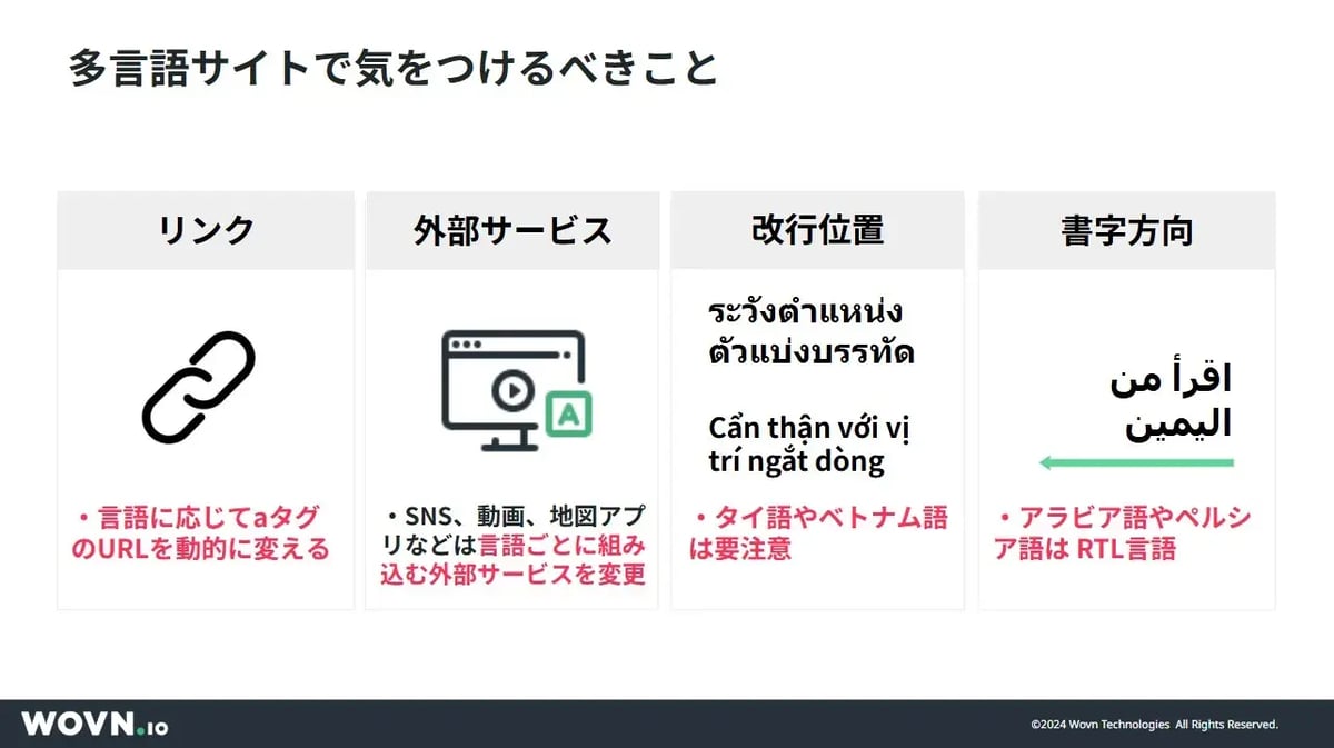 多言語サイトで気をつけるべきこと1