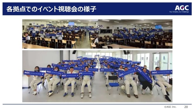 20250326GLOBALIZED_AGC_資料no1