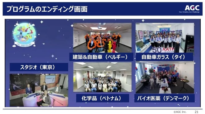 20250326GLOBALIZED_AGC_資料no2