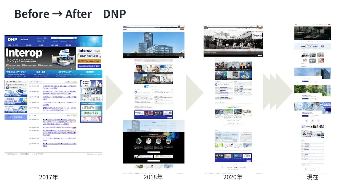 Report-Kuroki&Tanaka-slide1