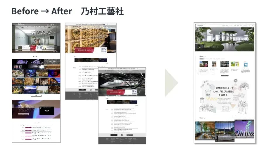 Report-Kuroki&Tanaka-slide2