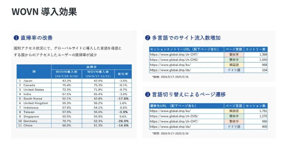 Report-Kuroki&Tanaka-slide5