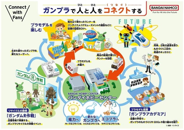 Report-Taira-slide1
