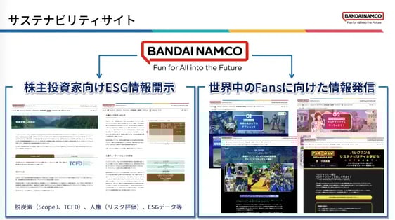 Report-Taira-slide5