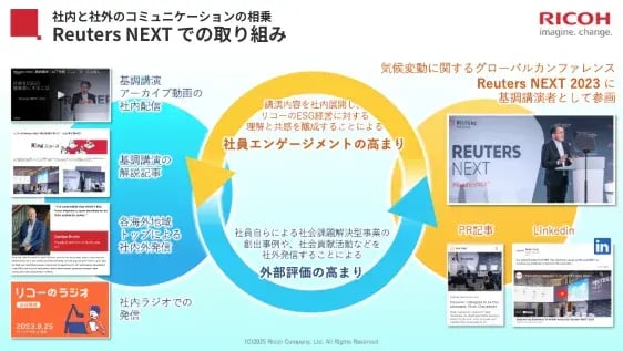 Report-Yoshikawa&Mukai-slide5