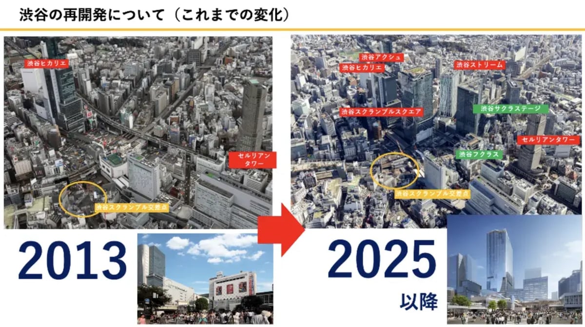 report_shibuya_slide1