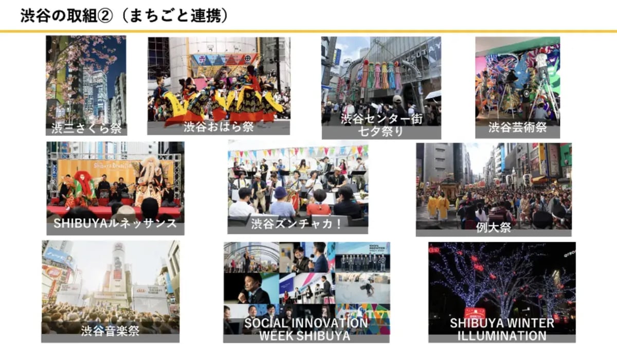 report_shibuya_slide3