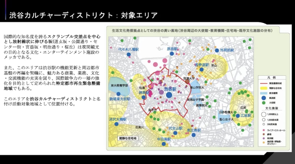 report_shibuya_slide5