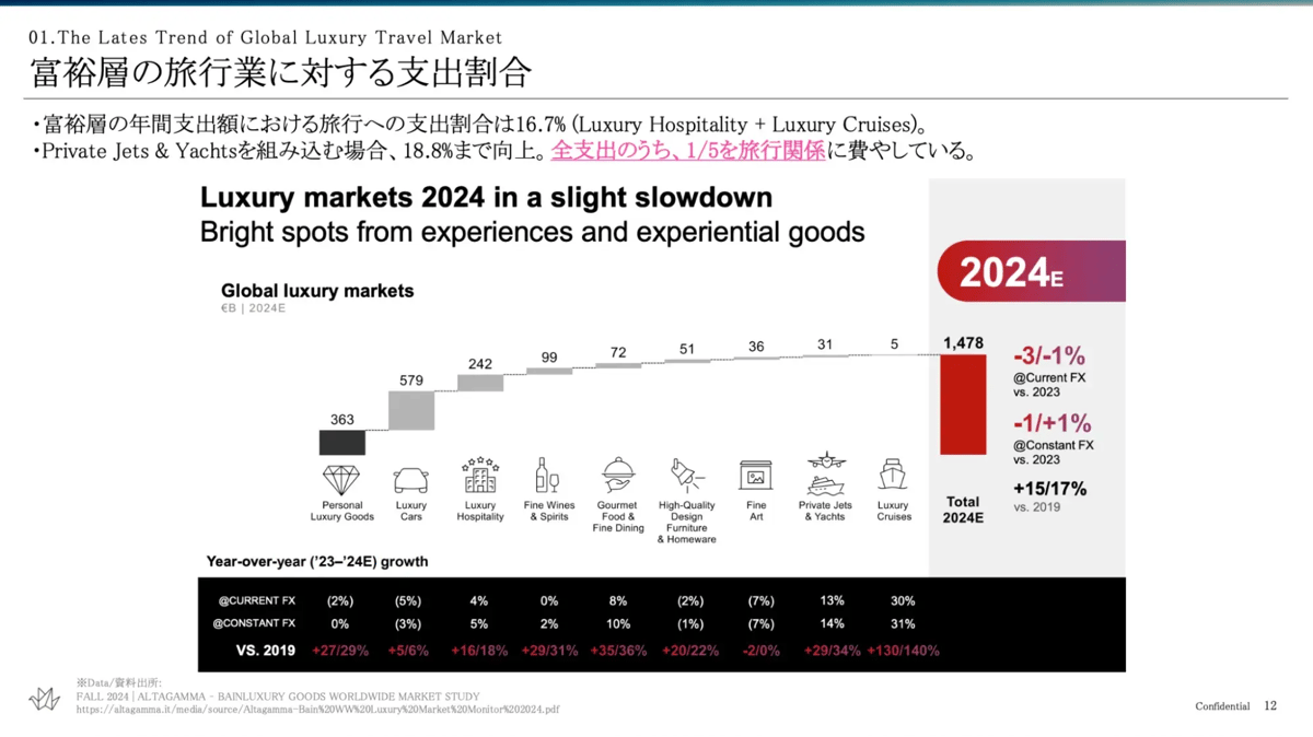 report_wealth_slide1