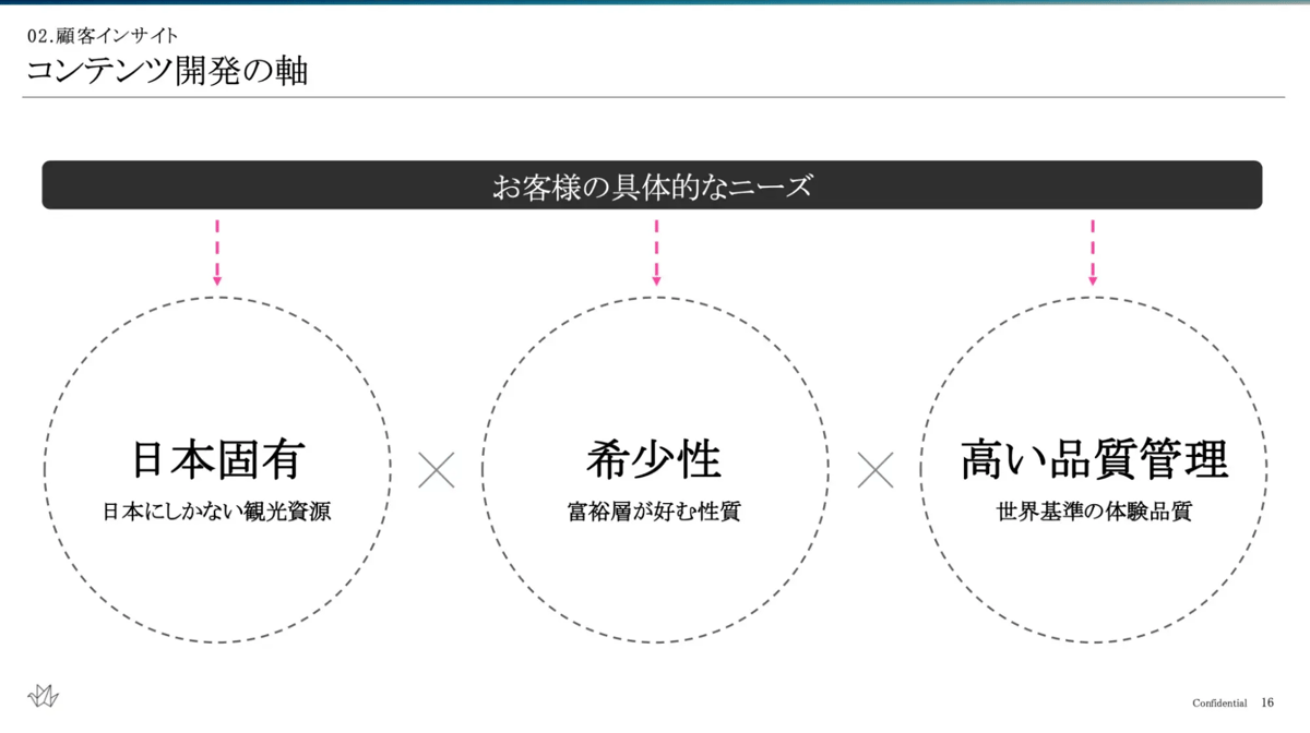 report_wealth_slide2
