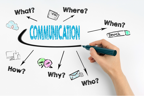 Corporate communication 1