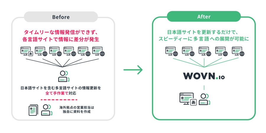 Infographics-kel-2-1 Infographics-kel-2-1