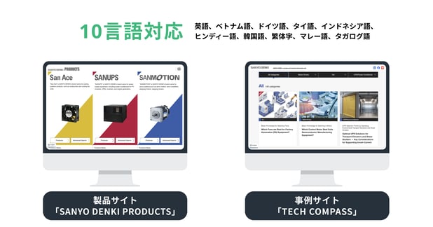 infographics_sanyodenki_4x