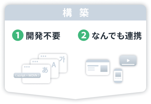 translate_sm_04_b-01