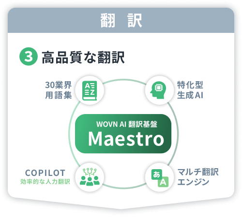 translate_sm_04_b-02
