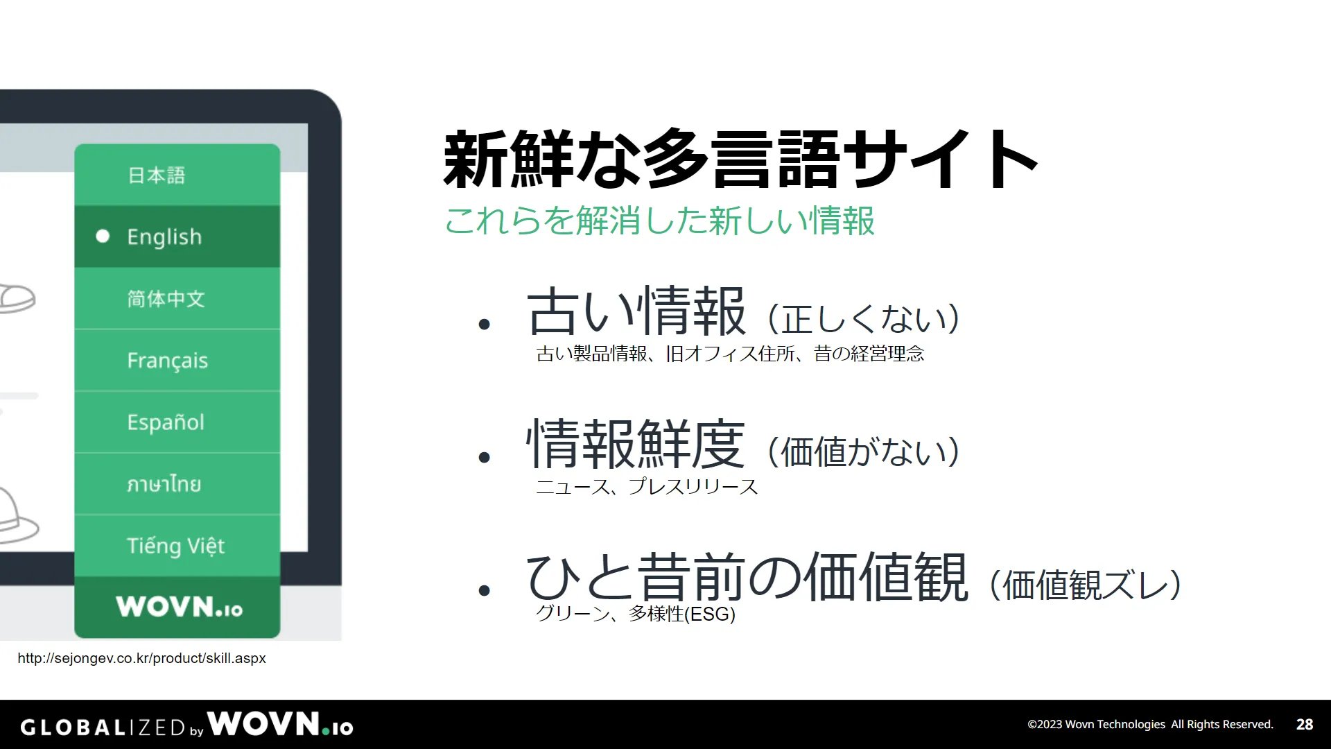 失注を防ぐグローバルサイト戦略〜 AI 時代の新しい多言語化