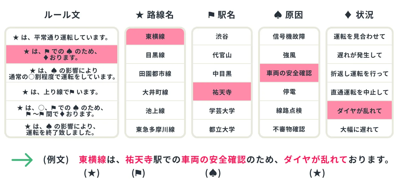 tokyurailways_slide3